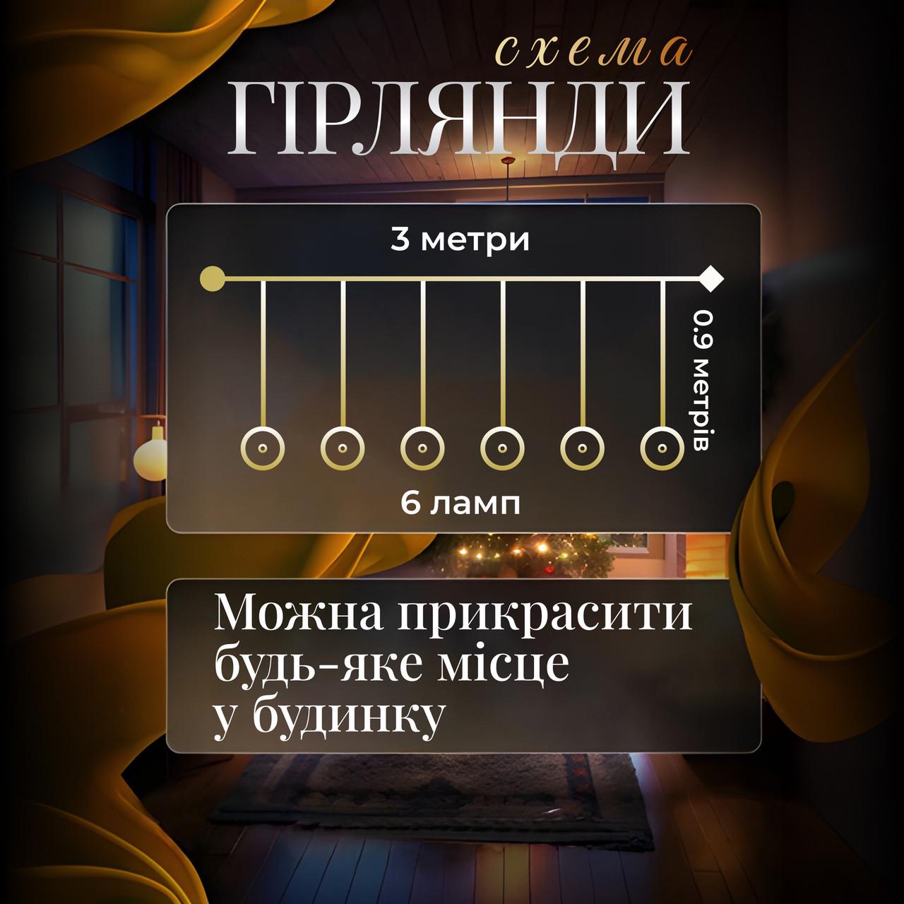 Гірлянда штора 3 м із 6 круглими фігурками теплий Жовтий - фото 2 Гірлянда штора 3 м із 6 круглими фігурками теплий Жовтий - фото 2