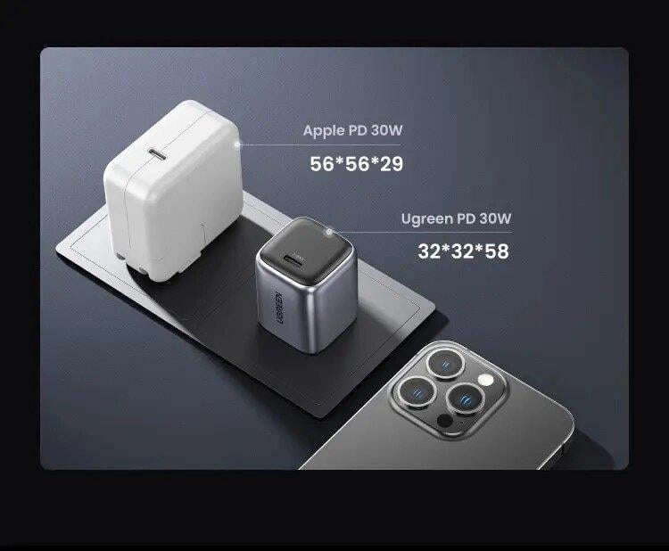 Зарядний пристрій мережевий UGREEN GaN Nexode 30W CD319 Grey (90666) - фото 7