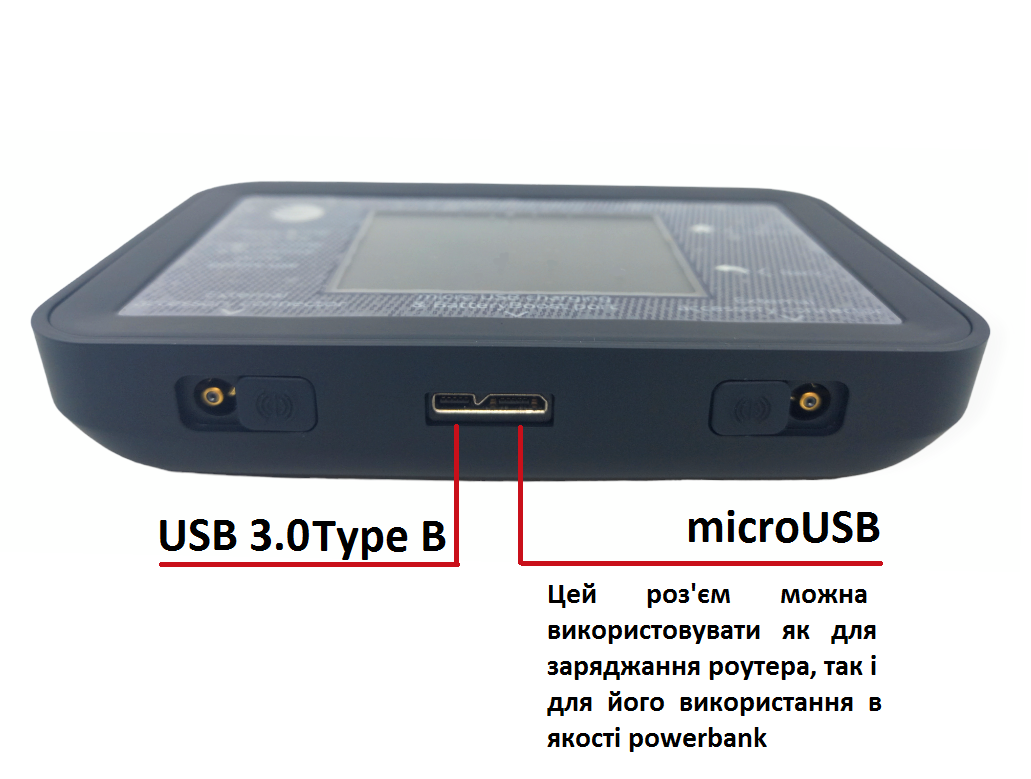 Роутер модем 4G NetGear AC 815 s ударостійкий вологозахищений LTE WI-FI 0,45 Гбіт 0,45 Гбіт виходи під антену - фото 2