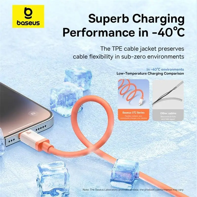 Кабель BASEUS 0 ℃ Series Fast Charging Cable Type-C to Lightning P10368802731-00 20W 1 м Coral - фото 4