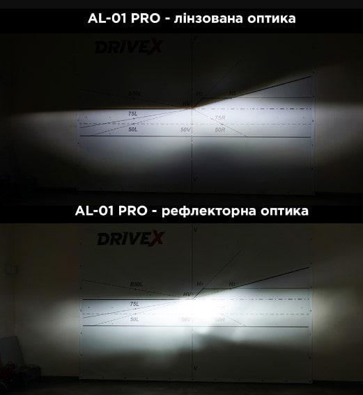 Автолампы DriveX AL-01 PRO H1 LED 52 W CAN 9-32V 6K 2 шт. - фото 2