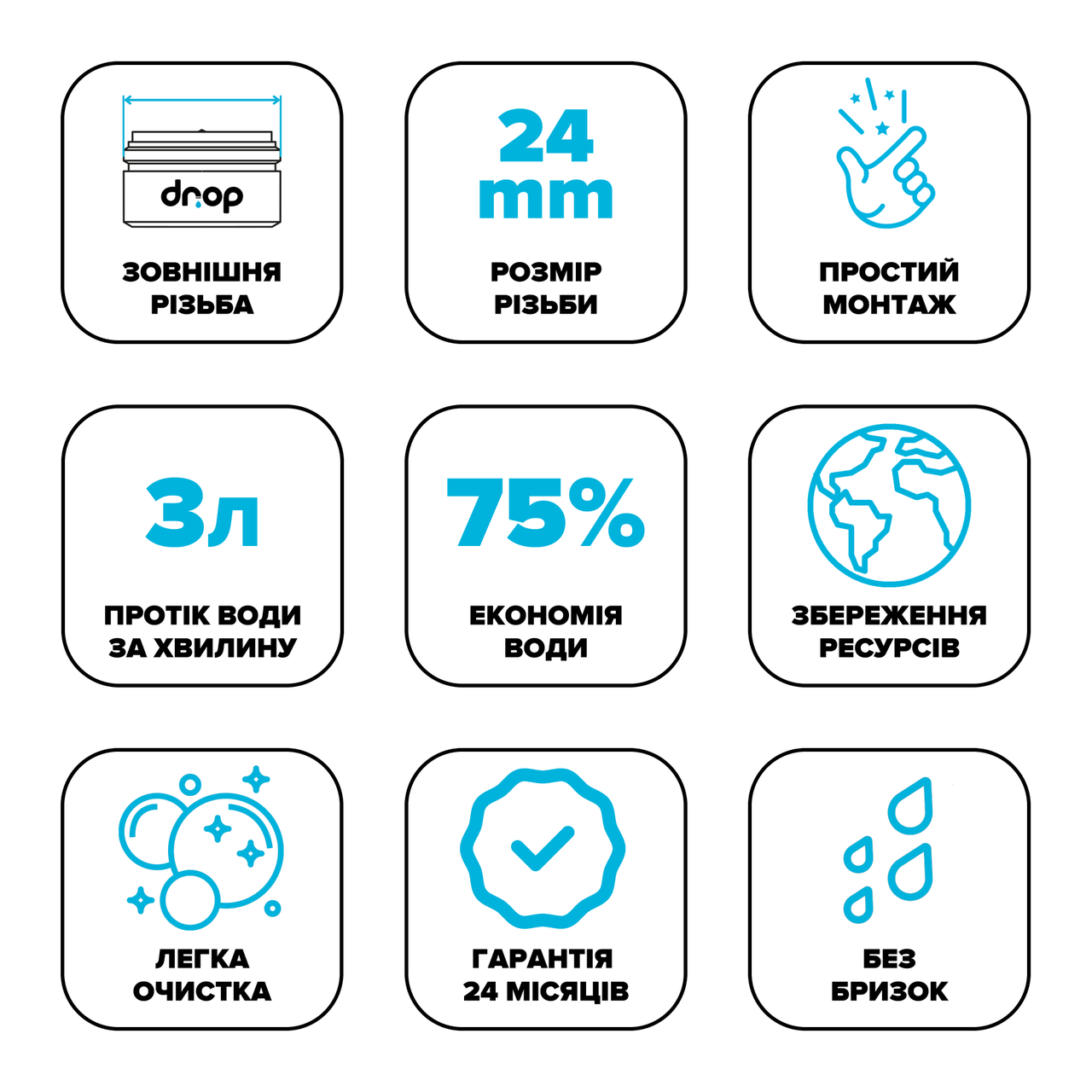 Аэратор водосберегающий для смесителя DROP PM03T-24 75% 3 л/мин наружная М 24 мм (24237480) - фото 9