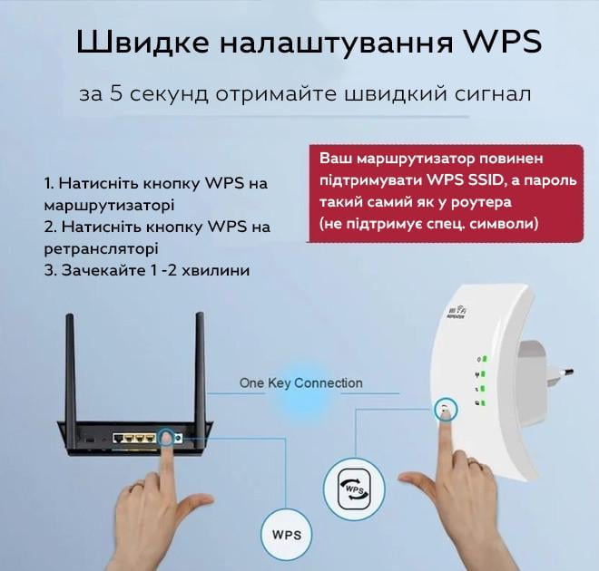 Ретранслятор Wi-Fi сигнала RIAS WF-05 802.11N/B/G 300 Mbps 2,4 GHz White (3_05430) - фото 7