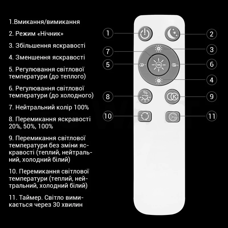 Світильник світлодіодний Biom SMART SML-R42-50/2 3000-6000K 50 Вт (SML-R42-50/2) - фото 13