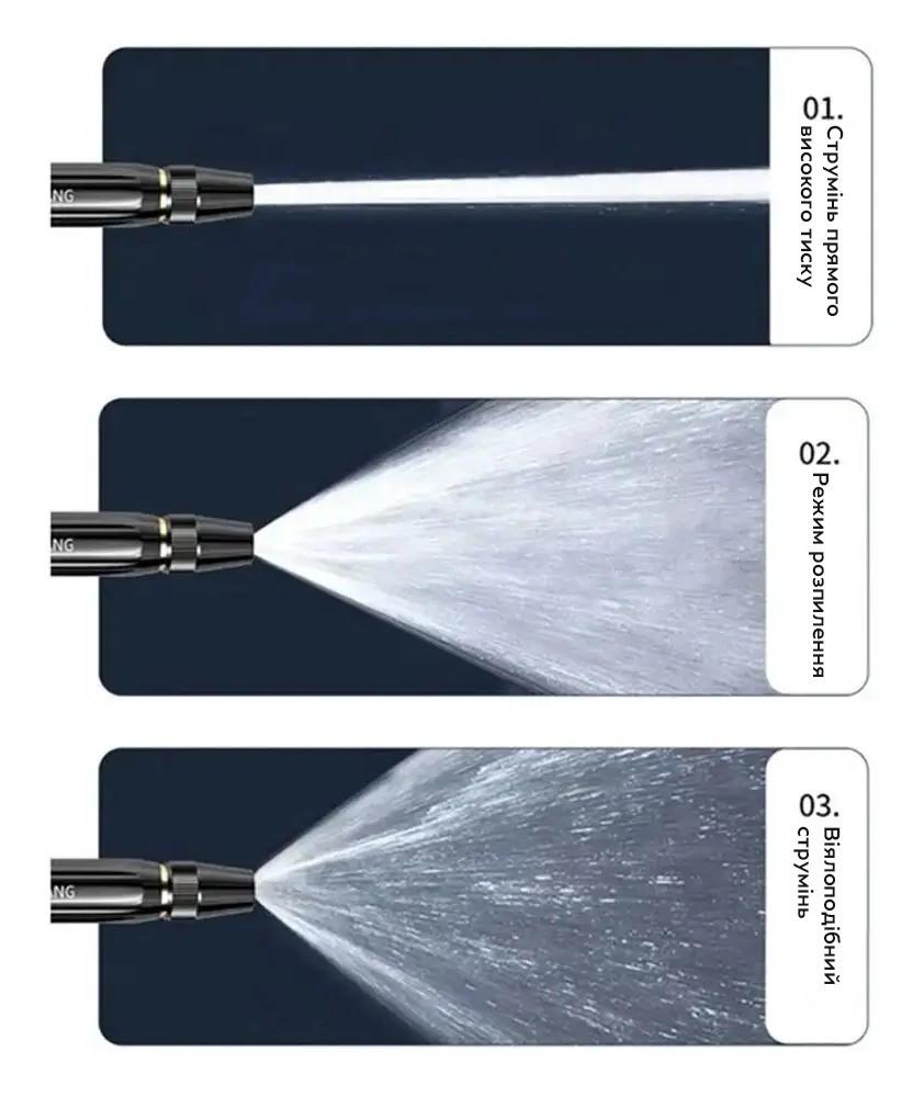 Водяний розпилювач високого тиску з регулюванням напору Black - фото 9 Водяний розпилювач високого тиску з регулюванням напору Black - фото 9