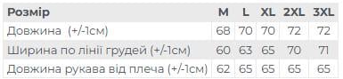 Анорак чоловічий демісезонний Носи Своє 3XL Синій (15263) - фото 6 Анорак чоловічий демісезонний Носи Своє 3XL Синій (15263) - фото 6