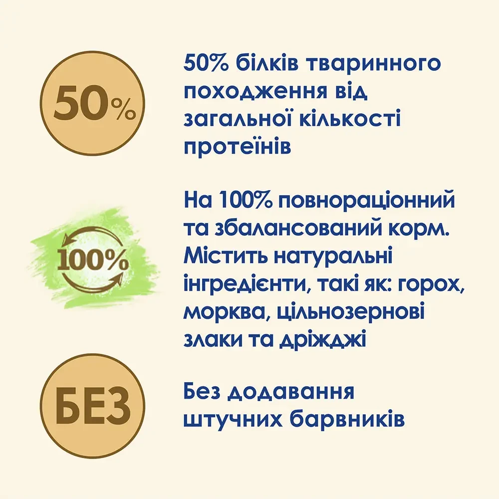 Сухий корм Cat Chow Sterilised для котів після стерилізації з індичкою 1,5 кг (7613287329516) - фото 5 Сухий корм Cat Chow Sterilised для котів після стерилізації з індичкою 1,5 кг (7613287329516) - фото 5