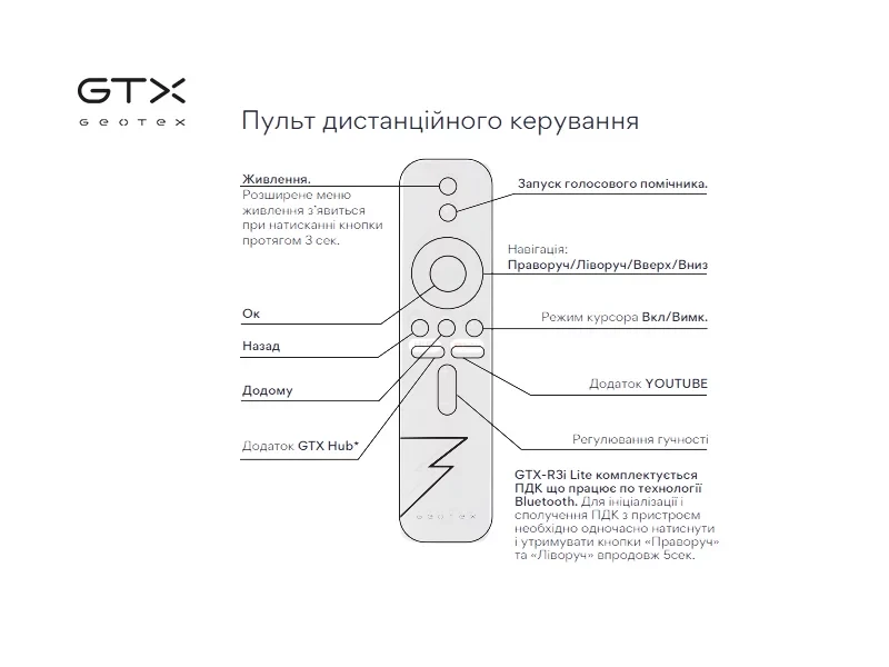 Пульт GTX-R3i Android Bluetooth 5.0 - фото 3