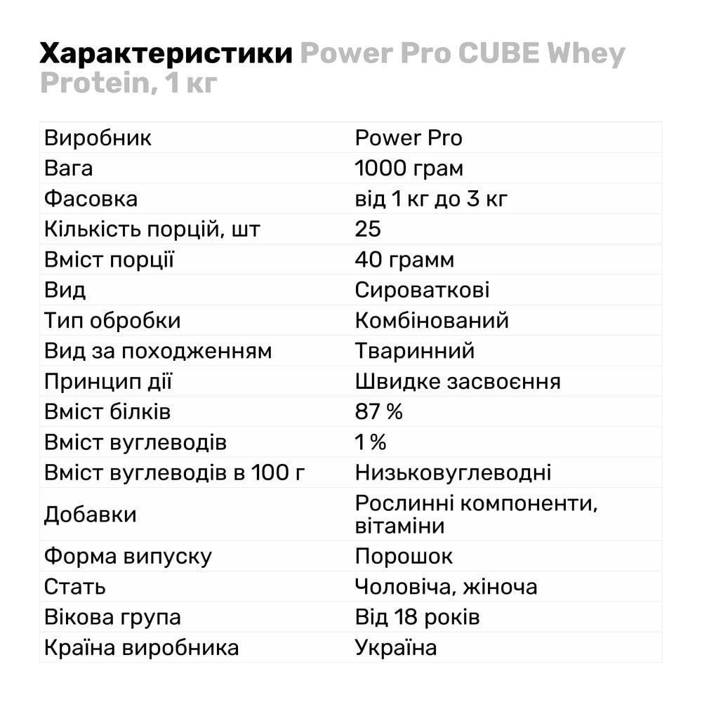 Протеїн Power Pro CUBE Whey Protein, 1 кг Сангрія (банка) - фото 2