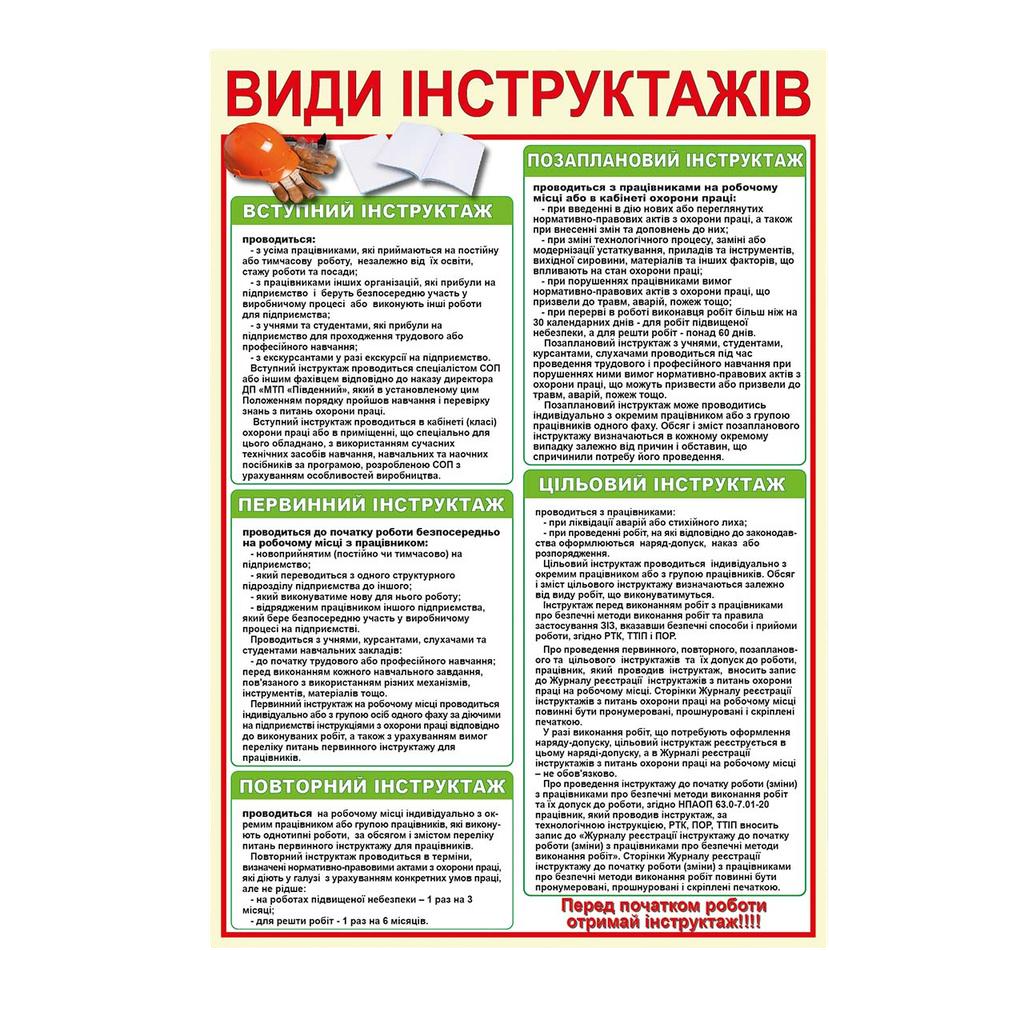 Інформаційний стенд Види інструктажів 550х800 мм ПВХ 3 мм (49793)
