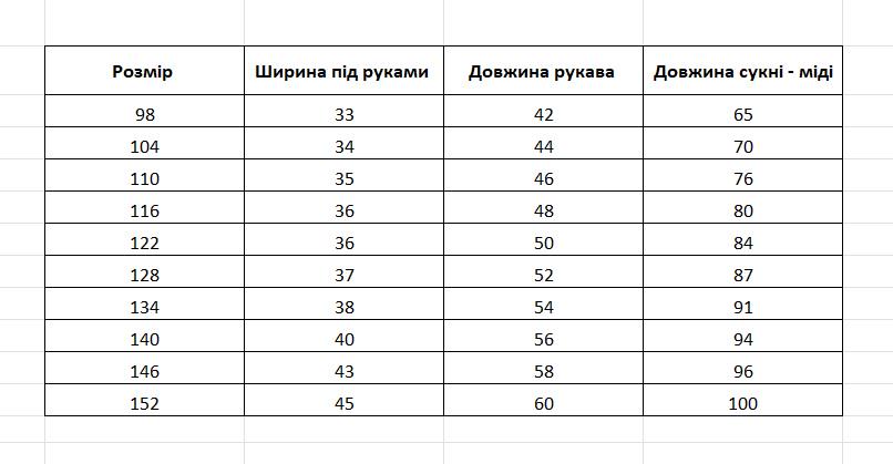 Сукня вишиванка святкова Ластівки 152 см Синьо-жовтий/Білий - фото 2