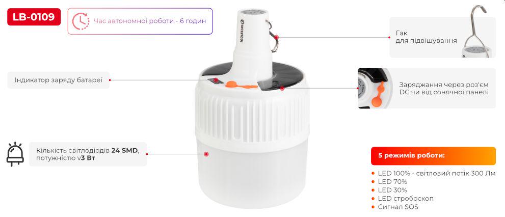 Світильник Intertool LB-0109 акумуляторний підвісний 24SMD сонячна панель/індикатор заряду - фото 7