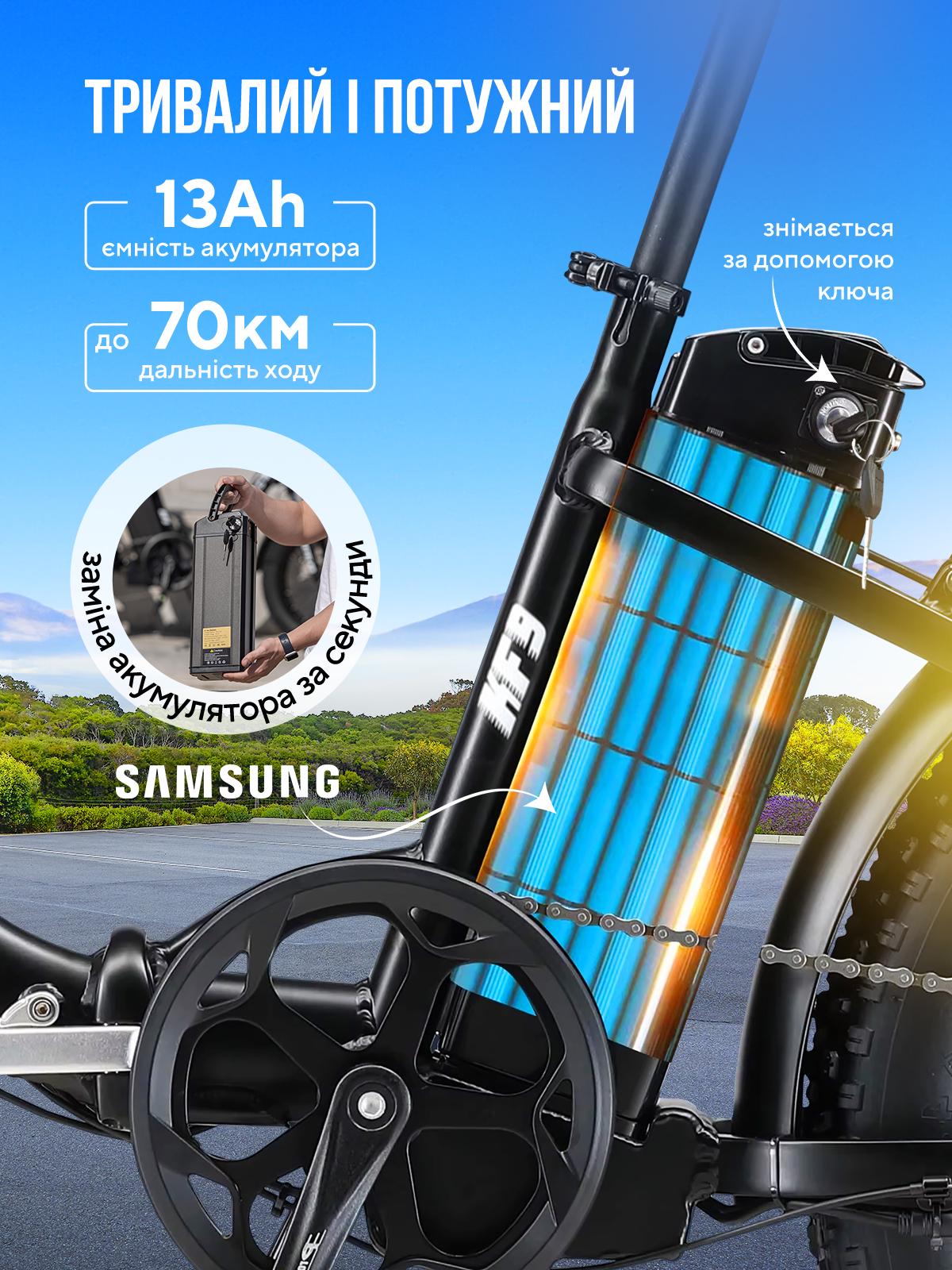 Електровелосипед складаний KETELES KF9 750W 13Ah 20" з широкими колесами Чорний (71873) - фото 4