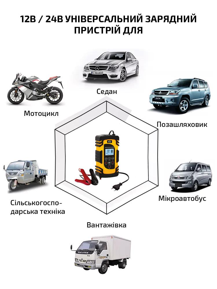 Зарядний пристрій для акумулятора AusHauz інтелектуальний імпульсний 12 В 4А/6А/8А - фото 7