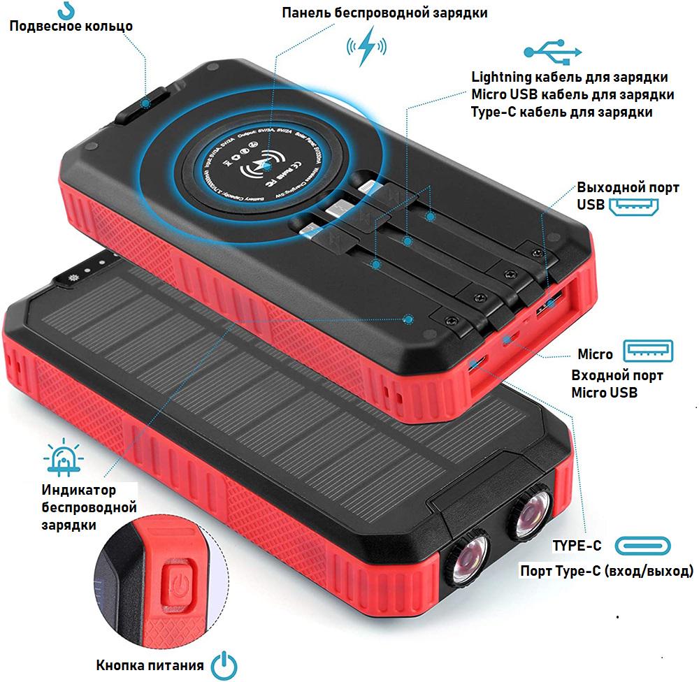 Повербанк с солнечной панелью VHG DN49 Wireless Solar Power Charger 30000 mAh Red - фото 3