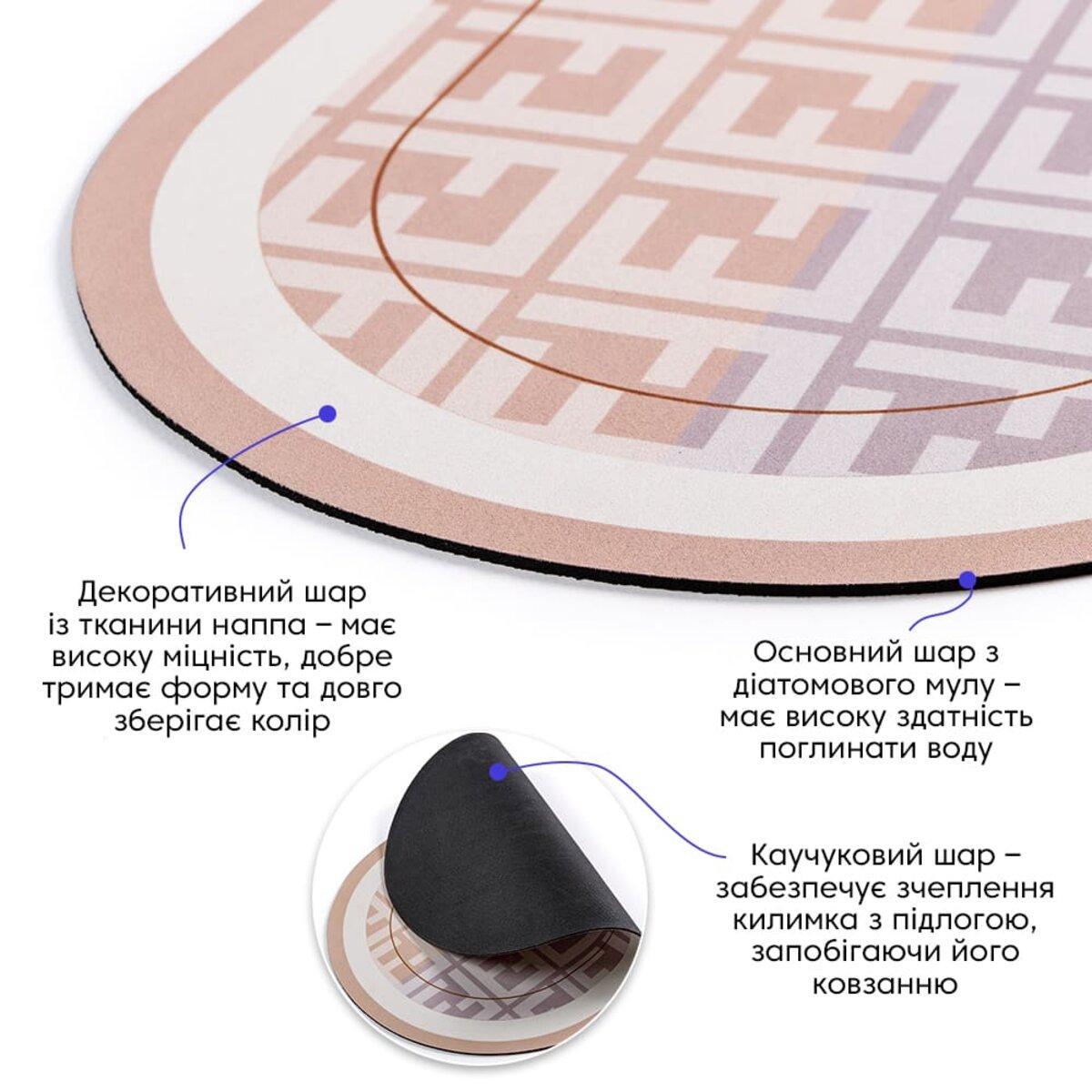Коврик влагопоглощающий D 38х58х3 мм (SW-00001573) - фото 2