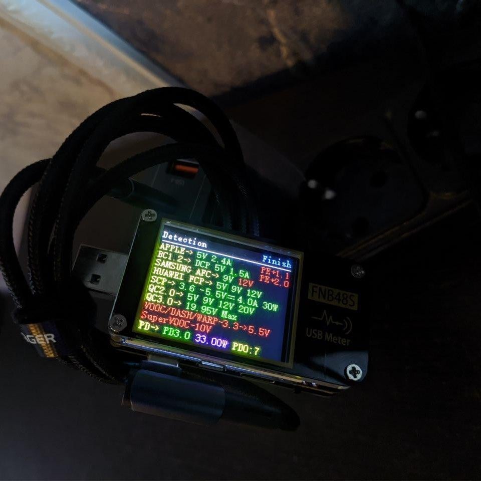 Зарядное устройство сетевое Essager 33W GaN III PD USB-C/USB-A (25397290) - фото 10 Зарядное устройство сетевое Essager 33W GaN III PD USB-C/USB-A (25397290) - фото 10