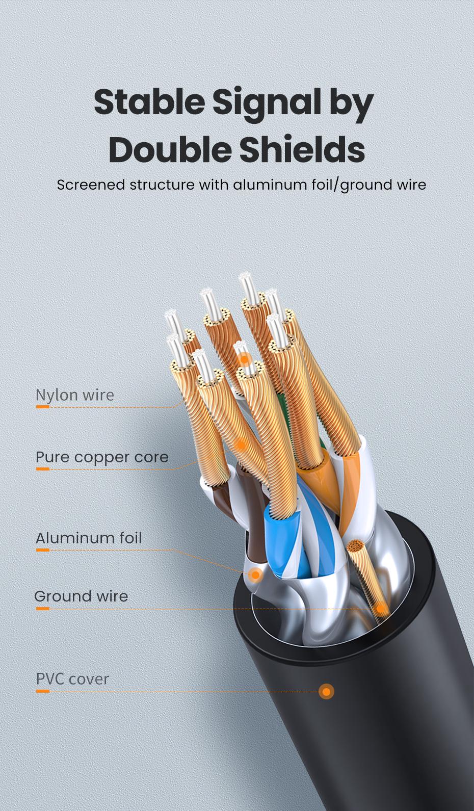 Інтернет-кабель UGREEN Cat.7 F/FTP 10 Гбіт/с 600 МГц POE Lan RJ45 RJ 45 круглий 2 м Чорний (80417) - фото 8 Інтернет-кабель UGREEN Cat.7 F/FTP 10 Гбіт/с 600 МГц POE Lan RJ45 RJ 45 круглий 2 м Чорний (80417) - фото 8