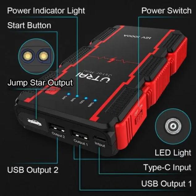 Пусковое автомобильное устройство Jump Starter Utrai Jstar Mini 13000 mAh 1000A (9434671) - фото 11