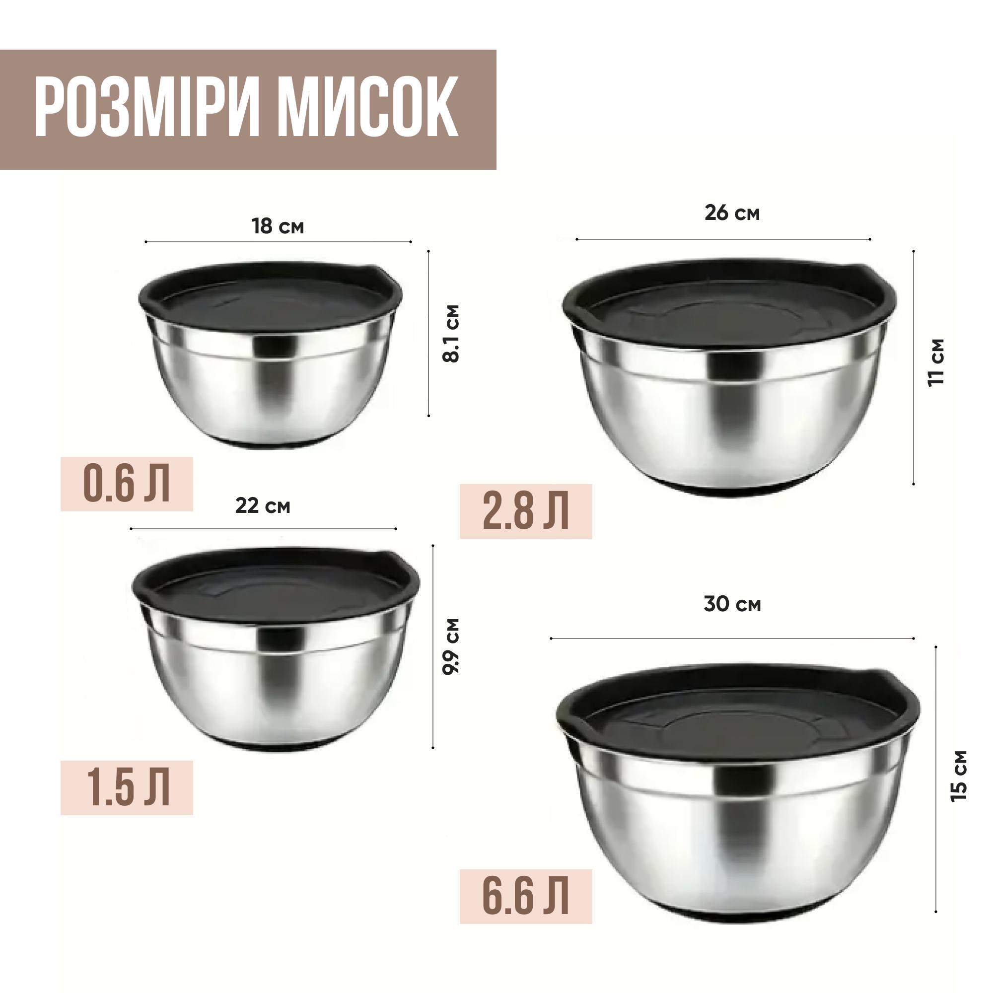 Набір металевих мисок Ari&Ana з силіконовим дном і кришкою 30-16 см 4 шт. Чорний - фото 3 Набір металевих мисок Ari&Ana з силіконовим дном і кришкою 30-16 см 4 шт. Чорний - фото 3