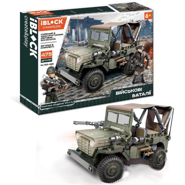 Авто-конструктор Військові баталії 457 деталей (PL-921-356)