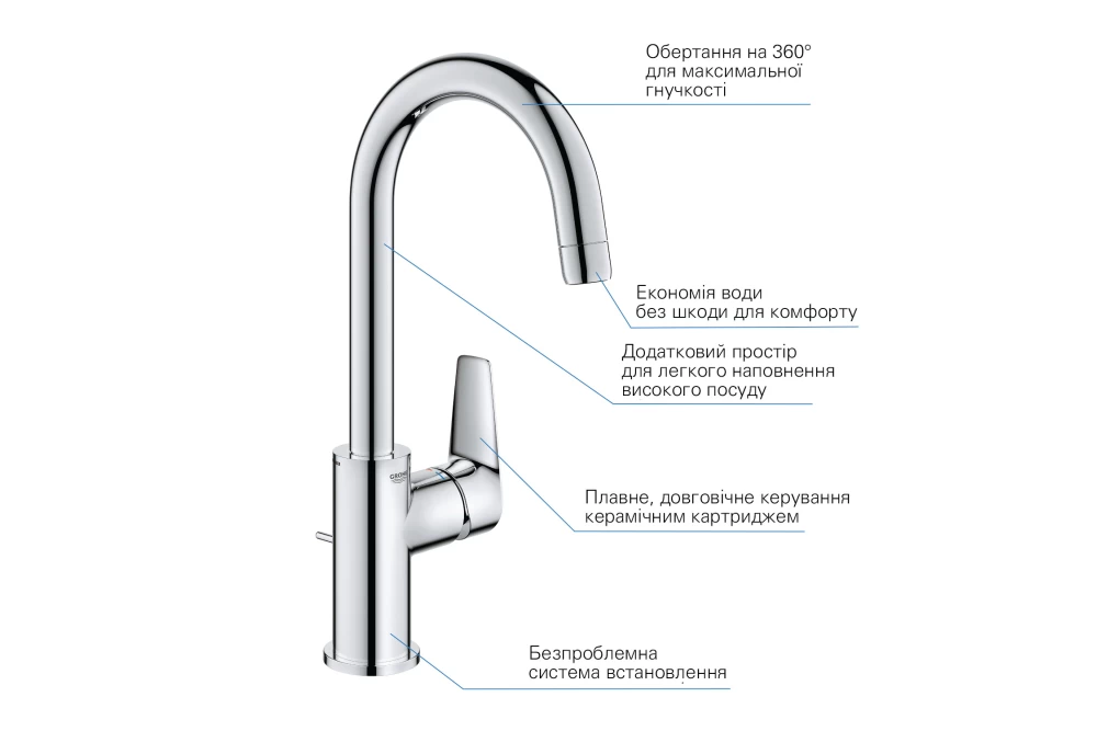 Смеситель для раковины Grohe QuickFix StartEdge L-Size 24201001 (374025) - фото 2