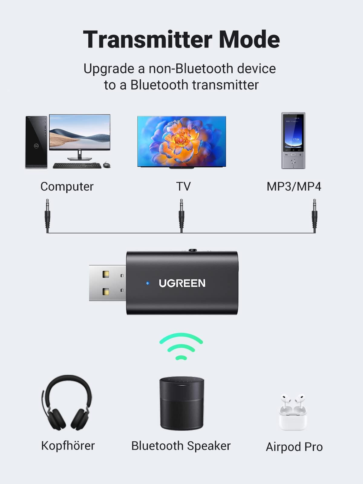Адаптер UGREEN Bluetooth 5.1 приймач-передавач USB-3,5 мм minijack з мікрофоном AUX стерео Чорний (60300) - фото 4 Адаптер UGREEN Bluetooth 5.1 приймач-передавач USB-3,5 мм minijack з мікрофоном AUX стерео Чорний (60300) - фото 4