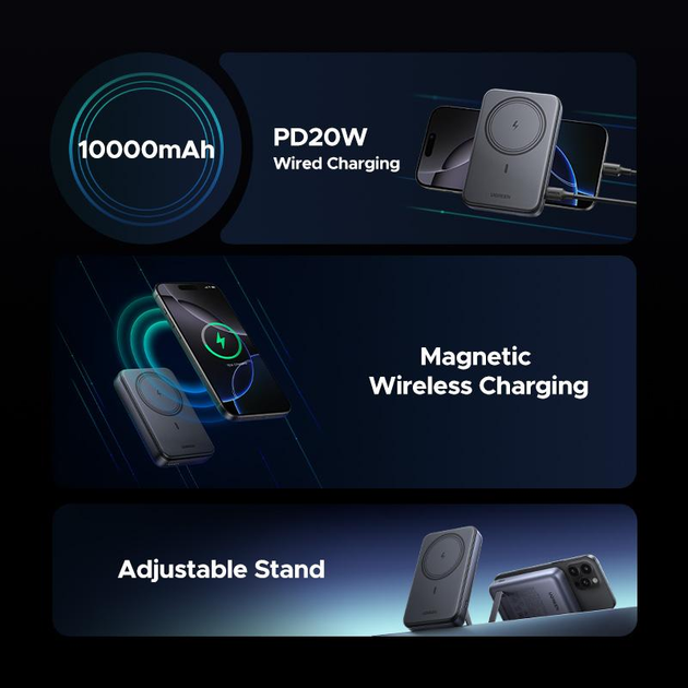 Повербанк UGREEN PB562 10000 mAh PD 20W Black (55140) - фото 12 Повербанк UGREEN PB562 10000 mAh PD 20W Black (55140) - фото 12