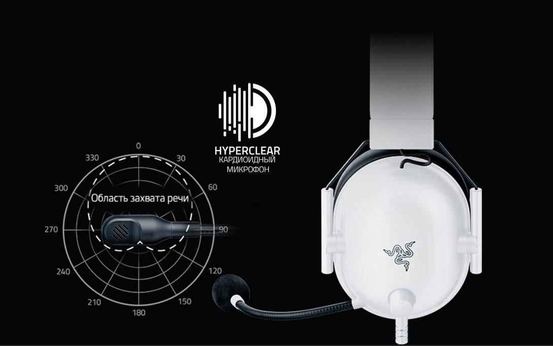 Наушники игровые Razer Blackshark V2 X White (RZ04-03240700-R3M1) - фото 9