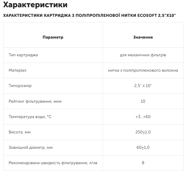 Картридж для фільтрів води з поліпропіленової нитки Ecosoft 2,5"x10" 20 мкм (CPN251020ECO) - фото 2