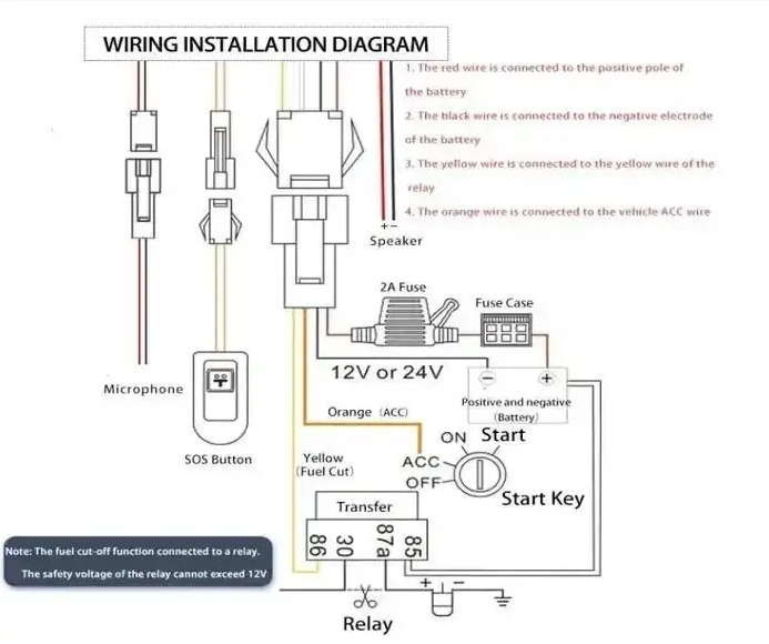 Трекер GPS автомобільний SinoTrack ST-906 з блокуванням двигуна та мікрофоном (GP-ST906) - фото 11