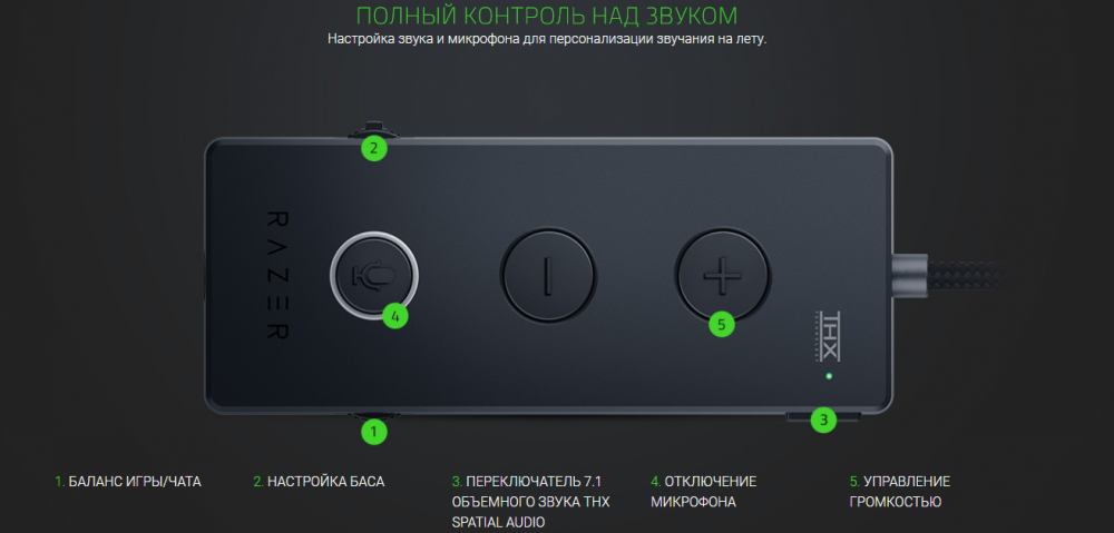 Гарнітура Razer Kraken Tournament Edition Зелений (RZ04-02051100-R3M1) - фото 8