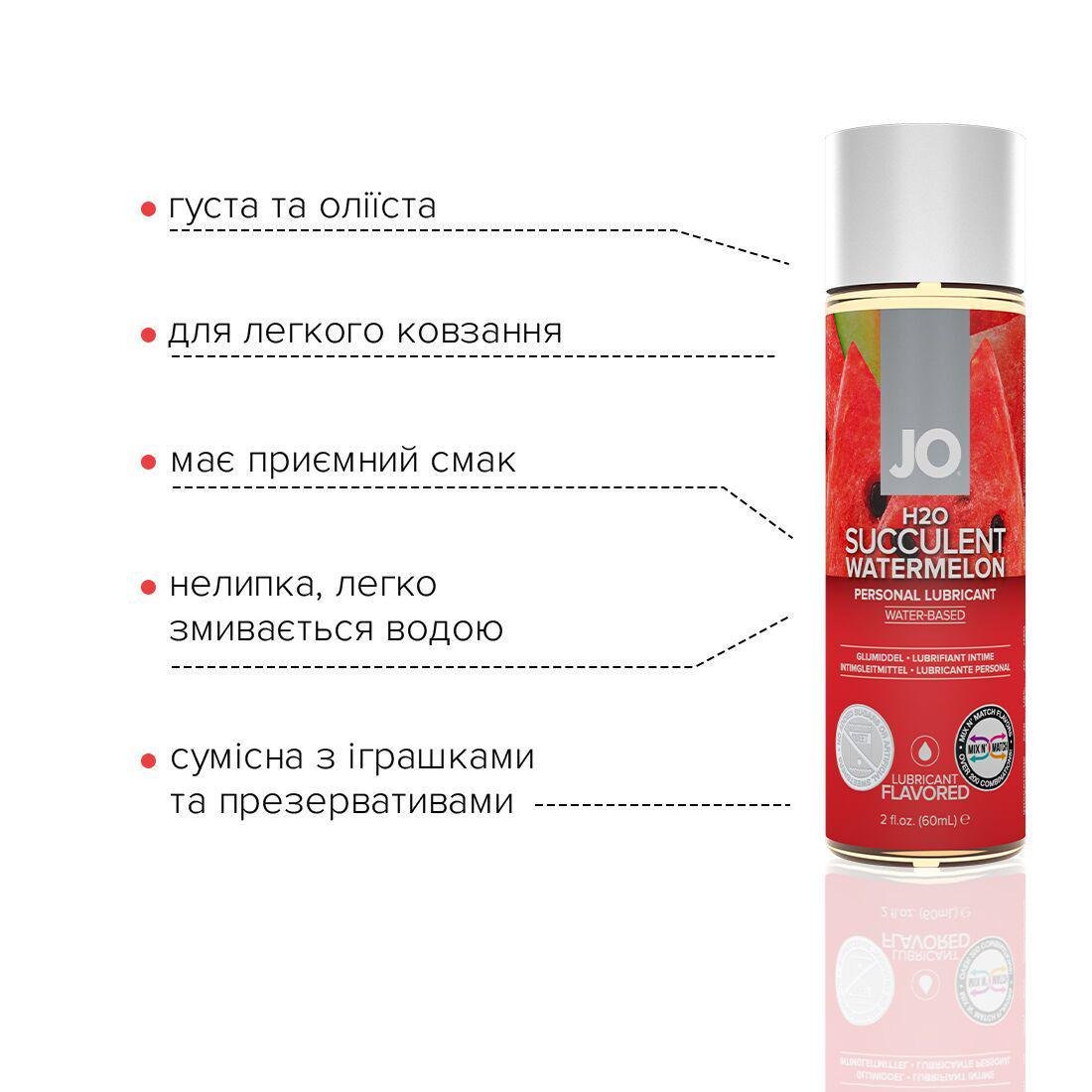 Змазка System JO H2O Watermelon 60 мл - фото 3