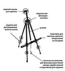 Мольберт на треноге металлический 2в1 165см. в чехле (000992415) - фото 5