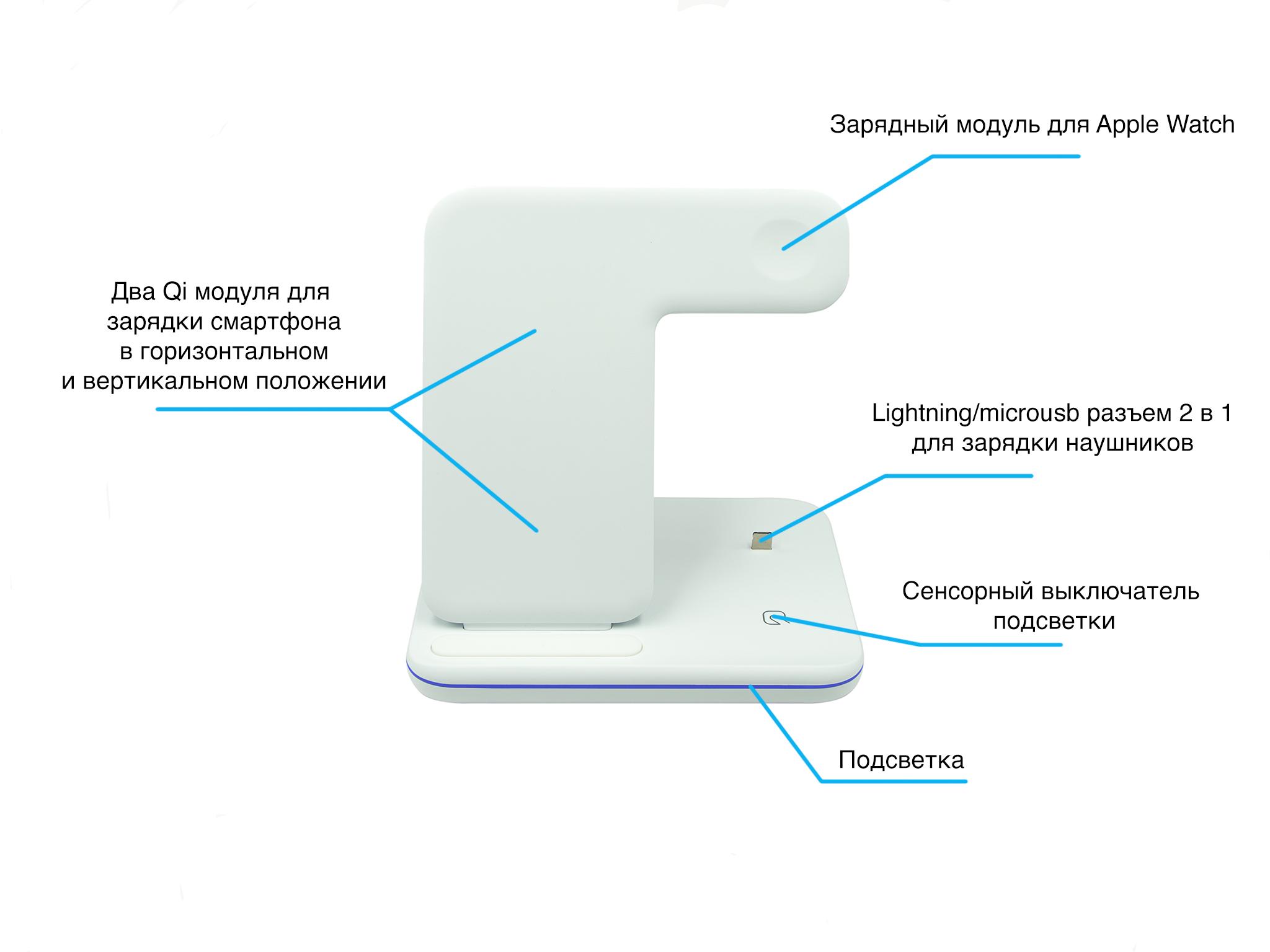 Беспроводное зарядное устройство Mission Dock Station 3в1 White (Mi-DS-3in1wh) - фото 2 Беспроводное зарядное устройство Mission Dock Station 3в1 White (Mi-DS-3in1wh) - фото 2