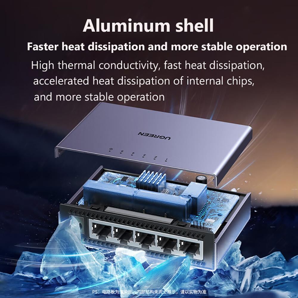 Коммутатор сетевой Ugreen 5-портовый алюминиевый 10 гбит/с Черный (15641EU) - фото 2 Коммутатор сетевой Ugreen 5-портовый алюминиевый 10 гбит/с Черный (15641EU) - фото 2
