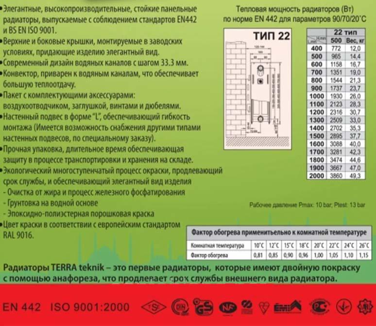 Радиатор стальной TERRA Teknik Premium Plus 400/22х1800 УП (6546525) - фото 10