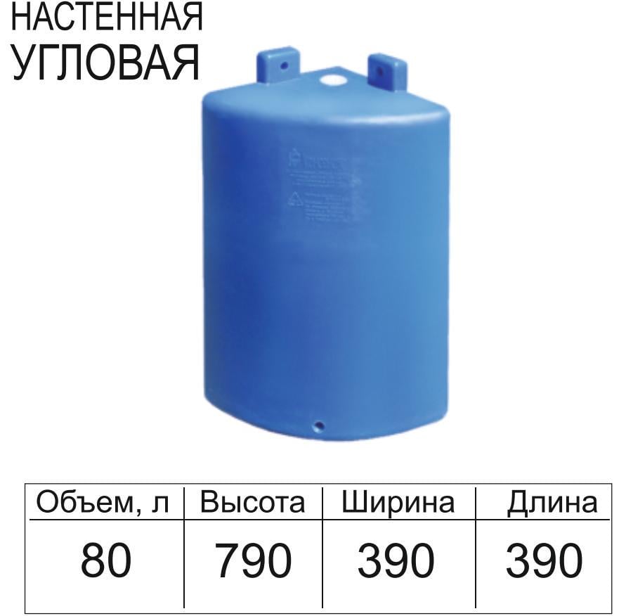Емкость пластиковая угловая настенная Консенсуc 80 л с креплением Синий (00020ua) - фото 2 Емкость пластиковая угловая настенная Консенсуc 80 л с креплением Синий (00020ua) - фото 2