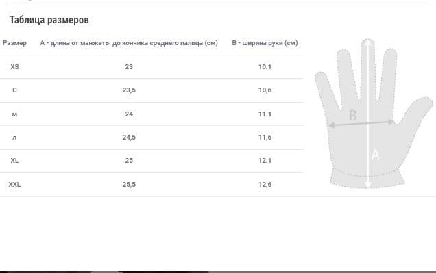 Перчатки зимние Helikon Impact Duty Winter Mk2 M Shadow Grey/Black - фото 4