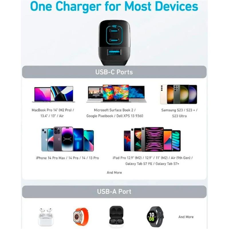 Зарядний пристрій Anker PowerPort 336 USB-Cx2/USB-A 67 Вт Black (A2674G11) - фото 4