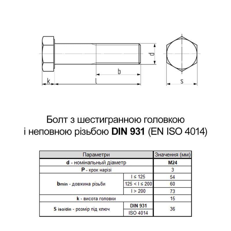 Болт с шестигранной головкой Metalvis DIN931 М24х240 резьба 73 мм сталь 5.8 оцинкованный под ключ 36 мм 5 шт. (5662000005M6Y4B42C) - фото 2