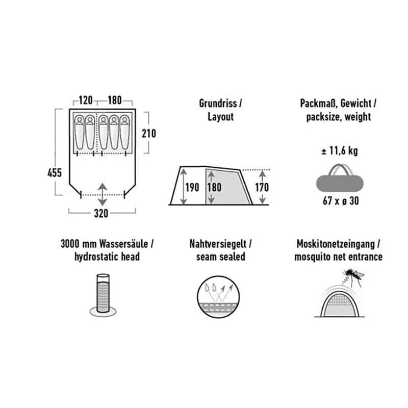 Палатка пятиместная High Peak Torri 5.0 Dark Grey/Green (931695) - фото 5 Палатка пятиместная High Peak Torri 5.0 Dark Grey/Green (931695) - фото 5