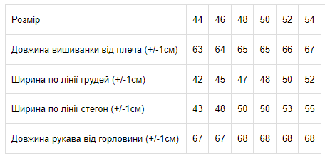 Вишиванка жіноча Носи Своє р. 50 Чорний (8607-015-22) - фото 5