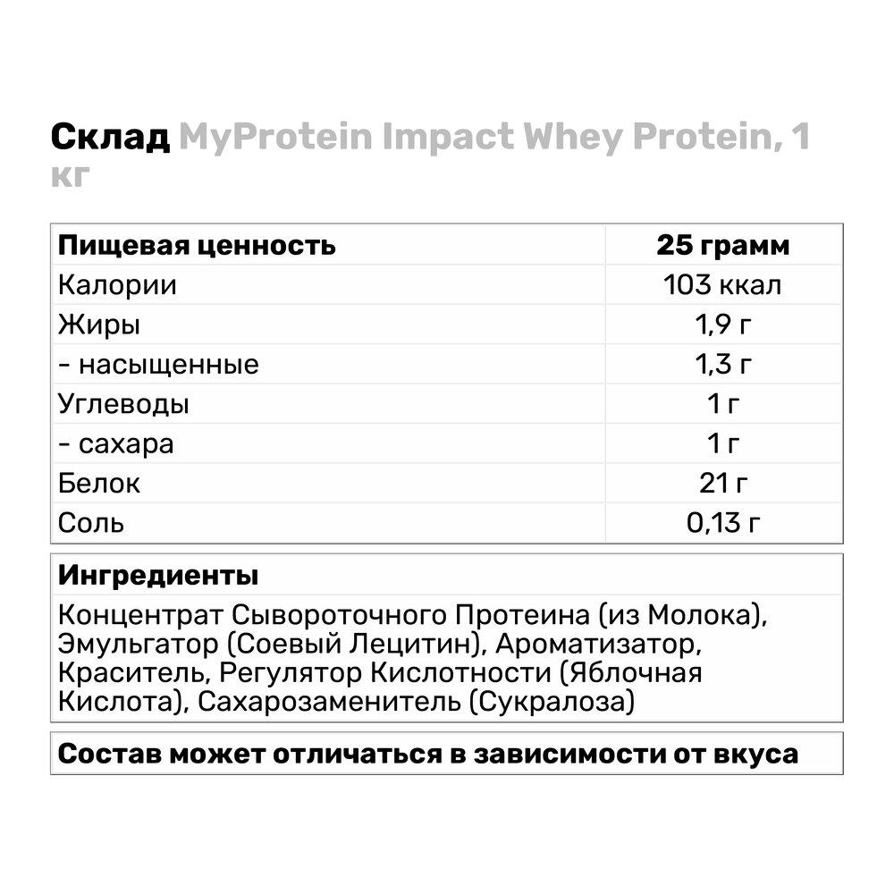 Протеїн MyProtein Impact Whey 1 кг Шоколад-брауні (1712V3212) - фото 3