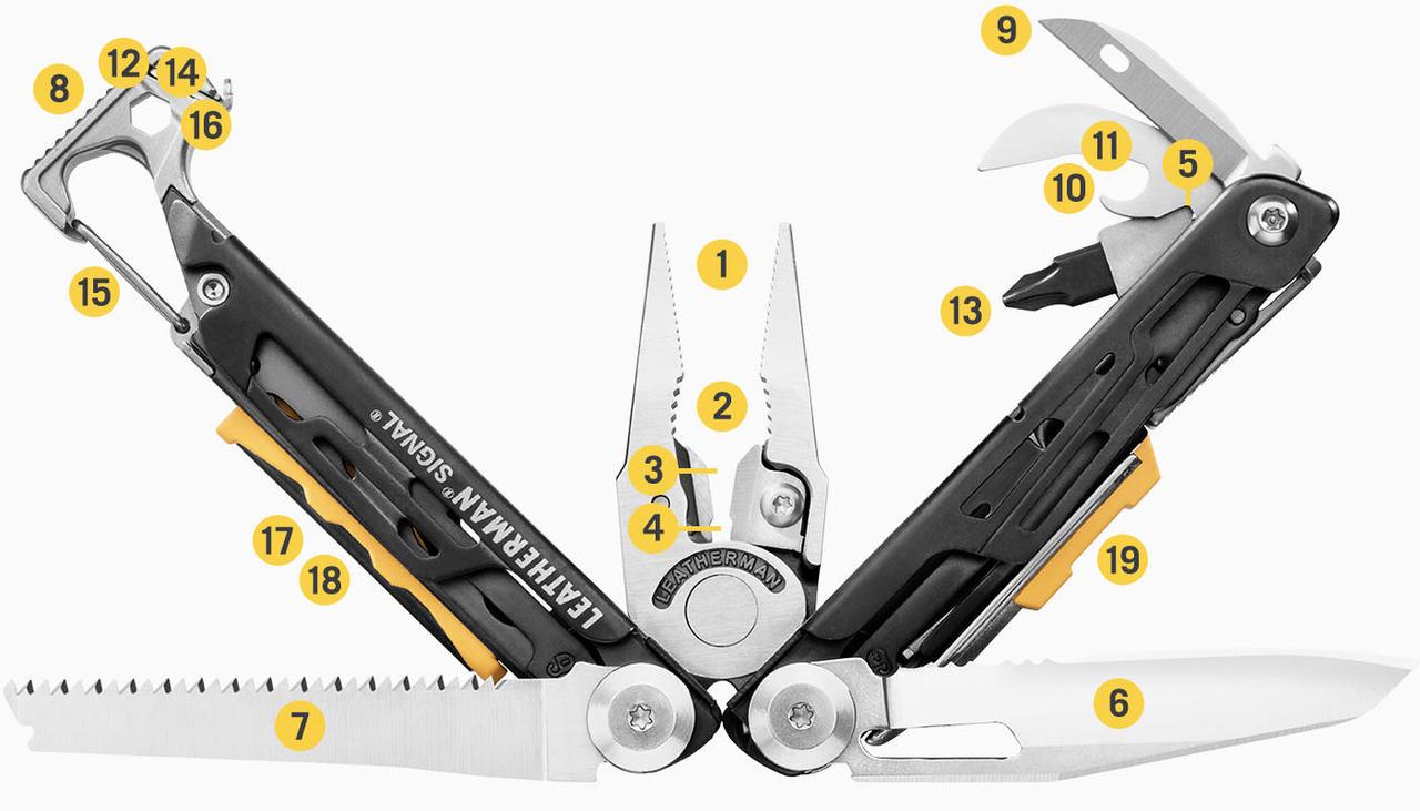 Мультитул Leatherman Signal 19 інструментів із чохлом Black (832586) - фото 2