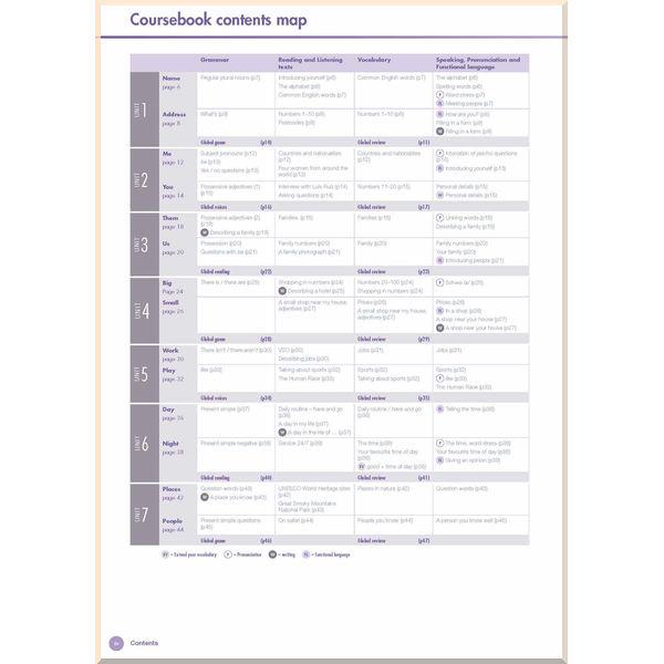 Книга Kate Pickering/Jackie McAvoy "Global Beginner Coursebook" (ISBN:9780230032828) - фото 2