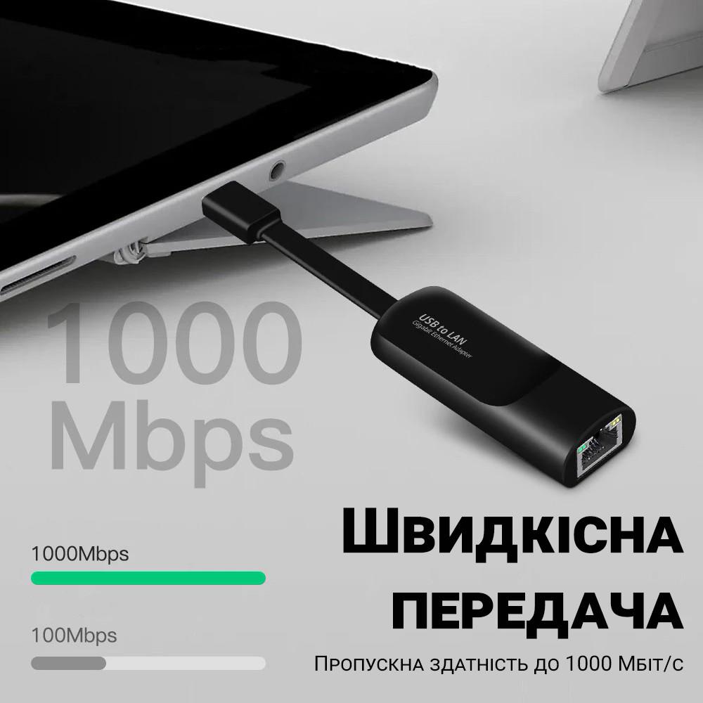Адаптер зовнішній мережевий USB Type-C на LAN Addap UC2RJ45-02 мережева карта RJ-45 1 Гбіт/с - фото 7