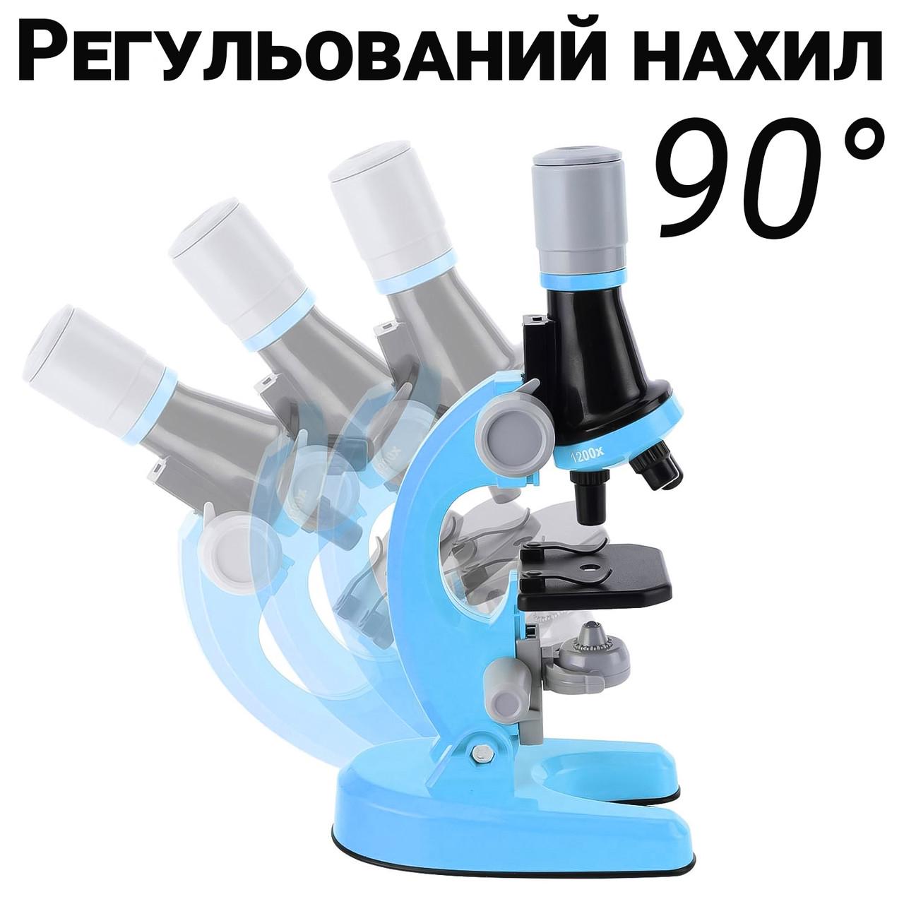 Микроскоп детский OEM 1012A-1 с увеличением 1200х Голубой - фото 9 Микроскоп детский OEM 1012A-1 с увеличением 1200х Голубой - фото 9
