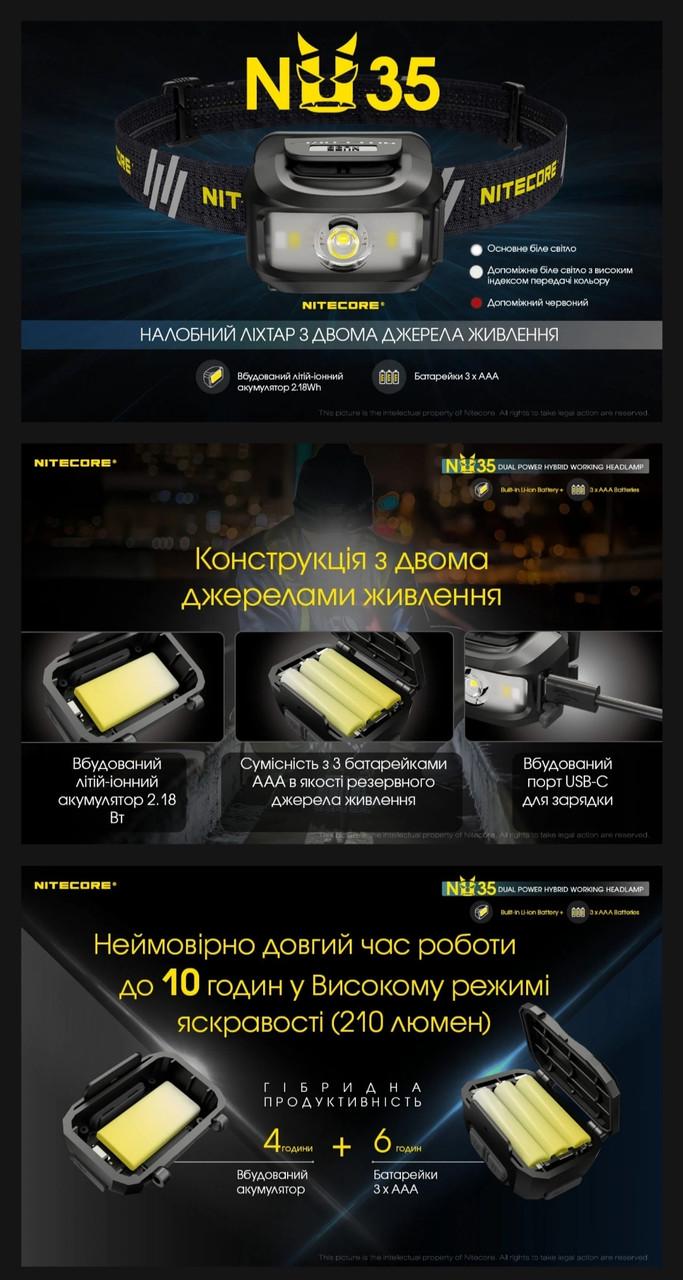 Ліхтар налобний Nitecore NU35 3xAAA/USB Type-C з універсальним живленням (010213) - фото 3