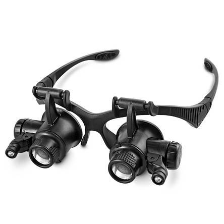 Лупа ювелирная Magnifier 9892GJ LED 10X-25X для увеличения (10951560)